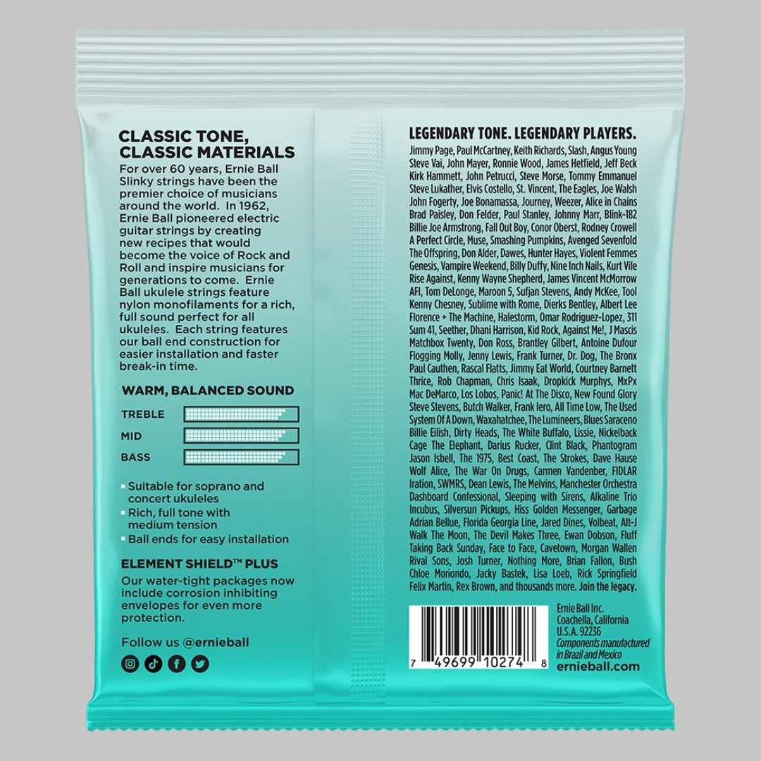 Cuerdas para ukelele soprano y concierto marca Ernie Ball
